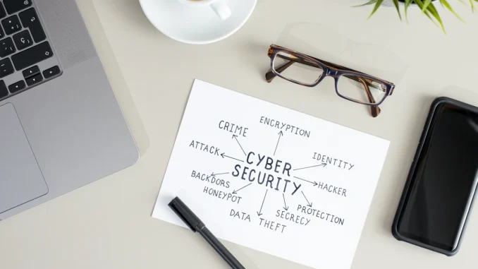 cyber-assurance-mait